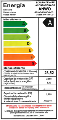 AIRE ACONDICIONADO SPLIT MURO 9.000 BTUH INVERTER R410A NEW COOL DESIGN ANWO